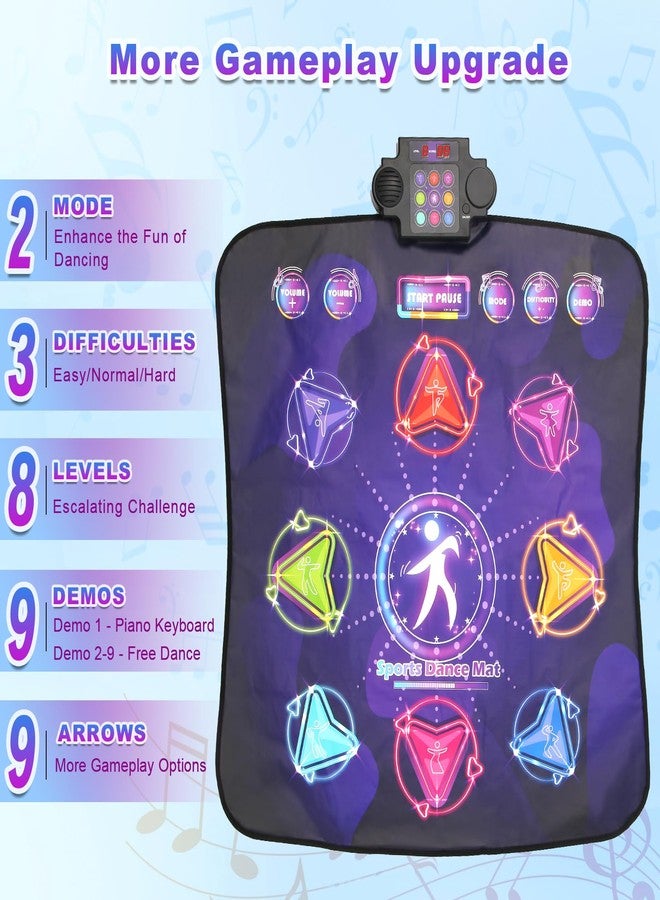 CXWLMAT Kids Dance Mat for Girls & Boys 3 4 5 6 7 8+ Year Old, 9 Game Modes with Adjustable Difficulty & Volume, Safe Portable Dance Music Mat with 8 Buttons for Indoor & Outdoor Play - Image 2